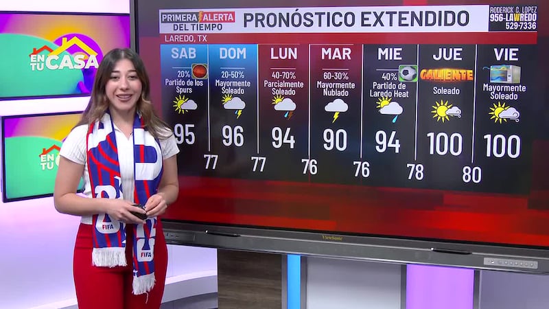 ¿Cómo estará el tiempo este fin de semana en Laredo?