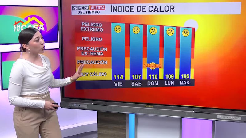 Laredo bajo advertencia de calor extrema