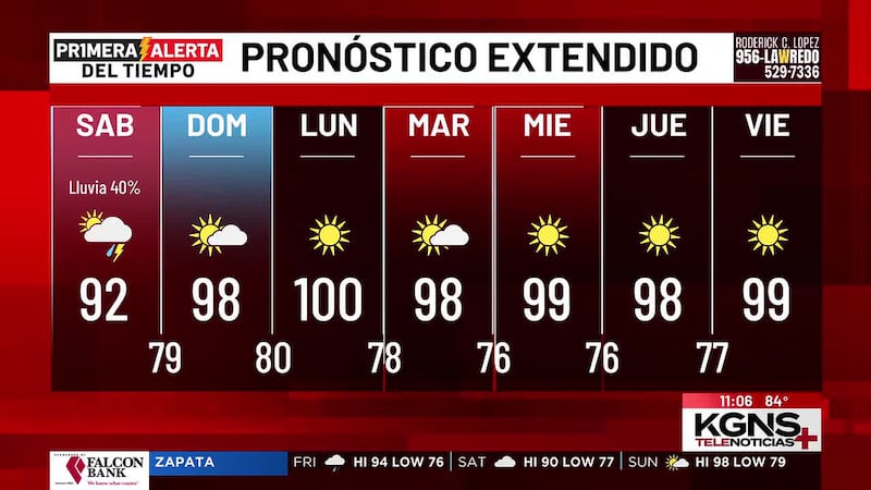 Laredo bajo aviso de calor extremo