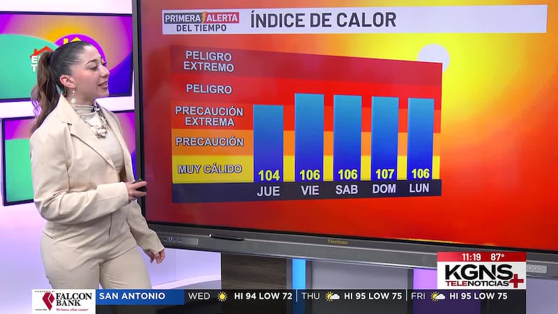 Temperaturas en los tres dígitos en Laredo