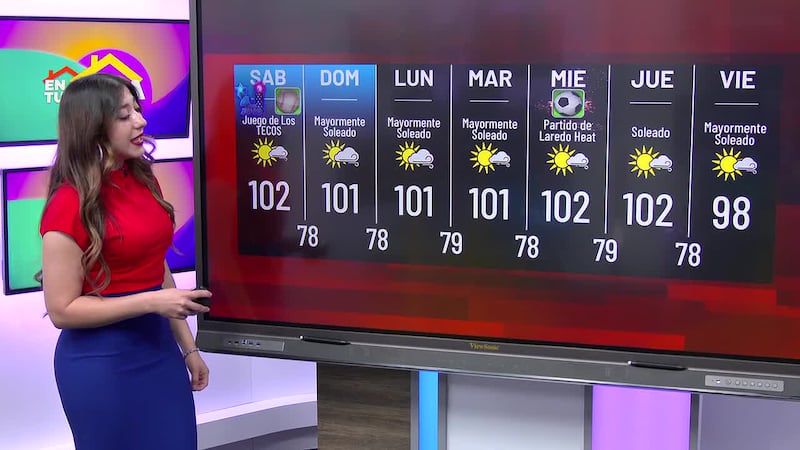 ¿Cómo estará el tiempo este fin de semana en Laredo?