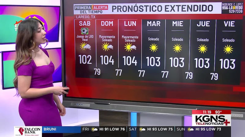 ¿Cómo estará el tiempo este fin de semana en Laredo?