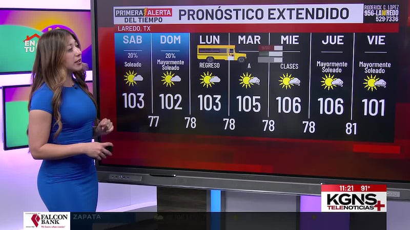 Pronóstico del fin de semana en Laredo: ¿Cómo estará el clima?