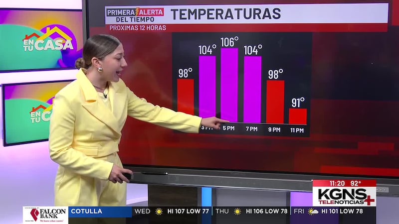 Calor intenso en Laredo: Pronóstico y recomendaciones este miércoles