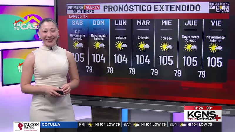 Pronóstico del fin de semana en Laredo: ¿Cómo estará el tiempo?