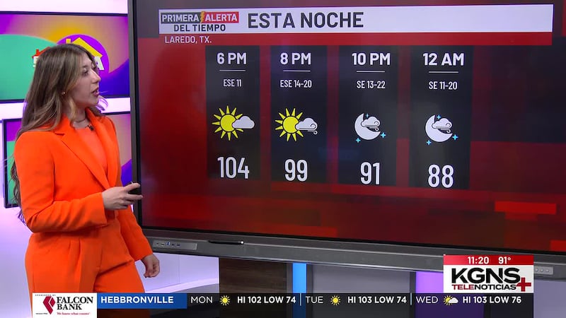 Pronóstico del tiempo en Laredo: Así estará la temperatura este lunes