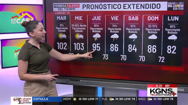 ¿Cómo estará el tiempo este lunes en Laredo? Consulta el pronóstico: