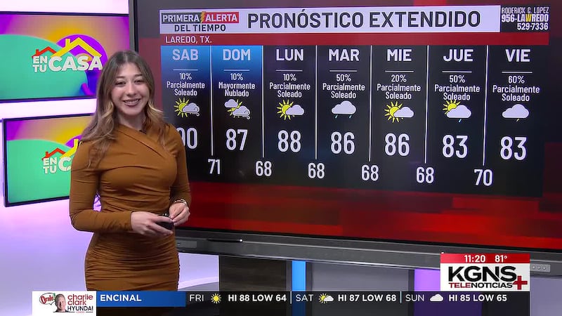 ¿Cómo estará el tiempo este fin de semana en Laredo?