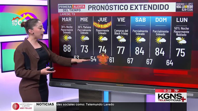 Inicio de semana nublado