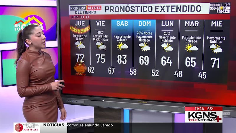 ¿Seguirá lloviendo en Laredo?