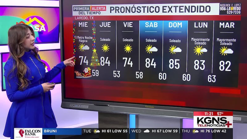 Martes nublado y frío